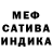 ТГК концентрат Sveta Moskavluyk